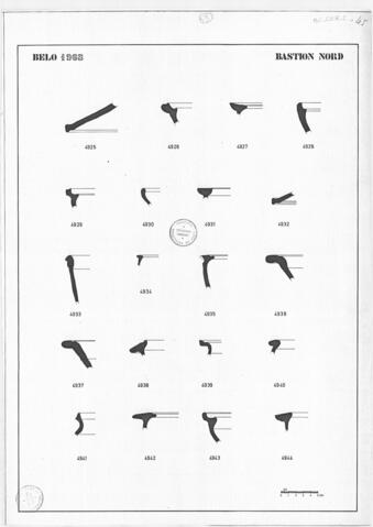 Original Digital object not accessible