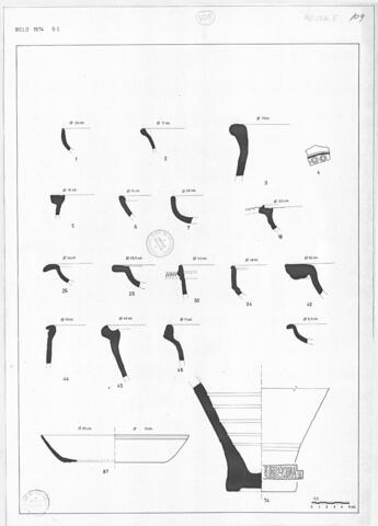 Original Digital object not accessible