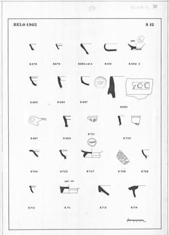 Original Digital object not accessible