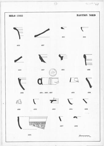 Original Digital object not accessible