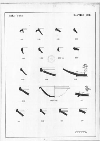 Original Digital object not accessible