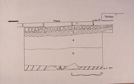Forum. Sondage angle S. O. de la place.