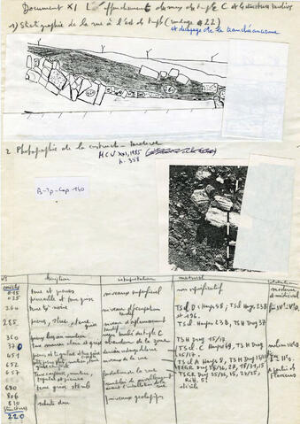 Original Document numérique not accessible