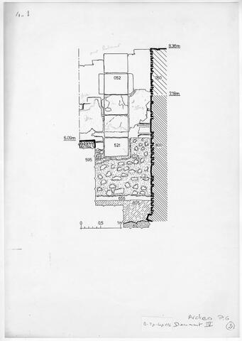 Original Digital object not accessible