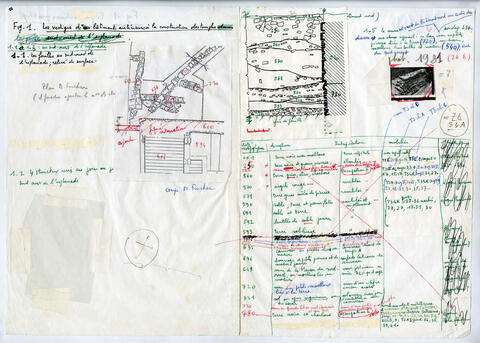 Original Document numérique not accessible