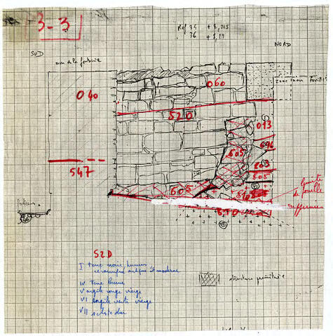 Original Objeto digital not accessible