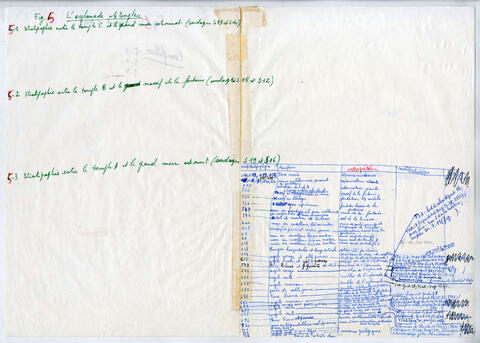 Original Document numérique not accessible