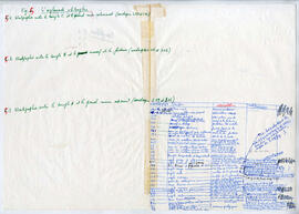 Dossier de préparation à la publication, feuillet de 11 pages. Fig.5. L'esplanade des temples.