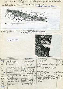 Feuillet de 4 pages. Document IX. La tribune du forum et la terrasse/Plan 3 t fontaine/Document X...