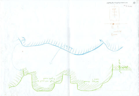 Original Document numérique not accessible