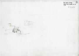 Baelo terrasse sud temples. Temple E coupe sur l'escalier 5cm=1m. m. 87.