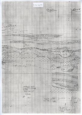 Nord des temples. Stratigraphie, sondage A. B. Entre les temples A et B. Coupe Ouest-Est.