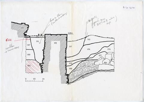 Original Digital object not accessible