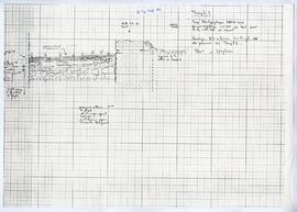 Sondage S.3, Angle N/E Pronaos. Temple C. Coupe stratigraphique Nord-Sud. À 0,22m à l'Est du bord...
