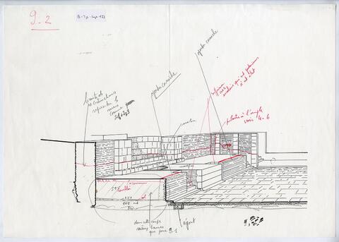 Original Digital object not accessible