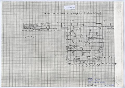 Original Document numérique not accessible