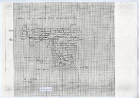 Sondage 2, terrasse Sud. Parement sud du temple B (Sondage S 2 A de l'esplanade des temples).
