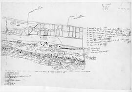 Stratigraphie. Niveau de la base de la moulure du podium du temple C.