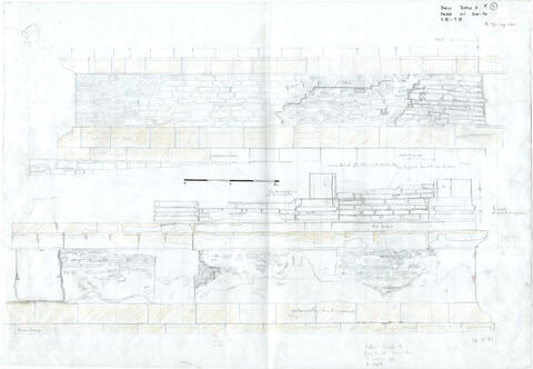 Original Digital object not accessible
