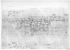 Temple A. Sondage au pied du mur Sud. Campagne juin 1980 et juin 1981.