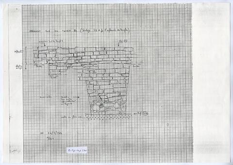 Original Digital object not accessible