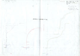 Temples A, B, C : bases des podiums de statue.