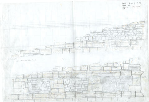 Original Digital object not accessible