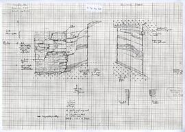 Sondages entre temple B et C au nord. Temple B. Façade Est/Berme Nord.