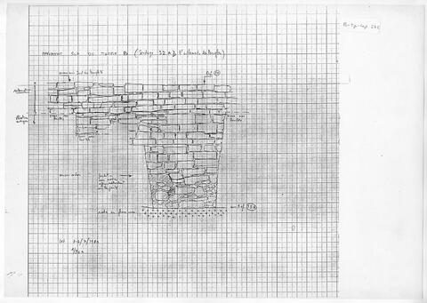Original Document numérique not accessible