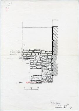 Stratigraphie, Archéo P6, Document III.