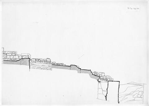 Original Digital object not accessible