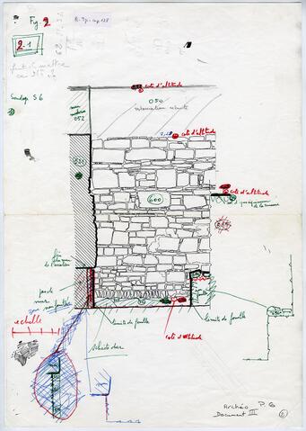 Original Digital object not accessible