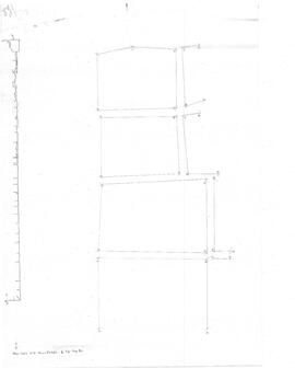 Mise à l'échelle.