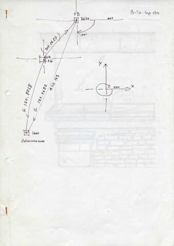 Original Digital object not accessible