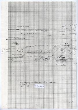 Coupe stratigraphique au Nord des Temples A-B-C.