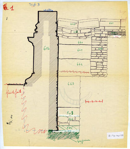 Original Digital object not accessible