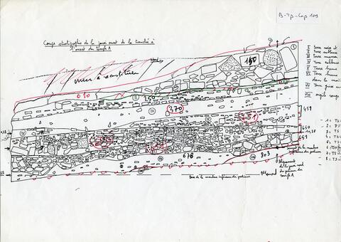 Original Digital object not accessible